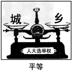2011年开始的新一轮城乡两级人大代表同步换届选举将在全国各地陆续展开,新选举法将首次“落地”并付诸实施,在我国第一次真正实现“同票同权”。城乡按相 2011年开始的新一轮城乡两级人大代表同步换届选举将在全国各地陆续展开,新选举法将首次“落地”并付诸实施,在我国第一次真正实现“同票同权”。城乡按相
