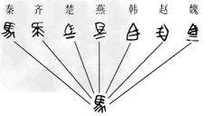 材料一:图一图二材料二:图三图四结合材料 材料一:图一图二材料二:图三图四结合材料