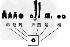 读图,请回答问题:图一图二图三图四图一中的人物是谁?在你眼里,他是怎样一位人物?______________ 读图,请回答问题:图一图二图三图四图一中的人物是谁?在你眼里,他是怎样一位人物?______________