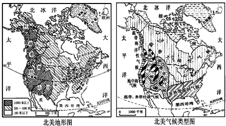 某中学地理兴趣小组拟探究“北美地形对气候的影响”,下面是他们的研究程序,请你与他们一道完成研究过程。探究资料:北美地形图、北美气候类型 某中学地理兴趣小组拟探究“北美地形对气候的影响”,下面是他们的研究程序,请你与他们一道完成研究过程。探究资料:北美地形图、北美气候类型
