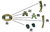 阅读下列材料,结合所学知识回答问题:材料一:秦王扫六合,虎视何雄哉!挥剑决浮云,诸侯尽西来。 ——李白《古风》诗 阅读下列材料,结合所学知识回答问题:材料一:秦王扫六合,虎视何雄哉!挥剑决浮云,诸侯尽西来。 ——李白《古风》诗