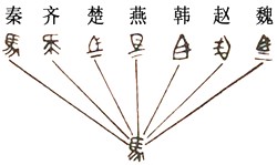 材料一:……惜秦皇汉武,略输文采;唐宗宋祖,稍逊风骚……——毛泽东《沁园春·雪》材料二:汉初分封的诸侯国,势力逐渐膨胀,对皇权构 材料一:……惜秦皇汉武,略输文采;唐宗宋祖,稍逊风骚……——毛泽东《沁园春·雪》材料二:汉初分封的诸侯国,势力逐渐膨胀,对皇权构