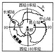 2009年1月17日,我国第三个南极科学考察站——昆仑站落成。结合下图,回答1—2题。1、有关南极地区及科考站的叙述,正确的是 2009年1月17日,我国第三个南极科学考察站——昆仑站落成。结合下图,回答1—2题。1、有关南极地区及科考站的叙述,正确的是