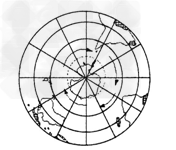 读以南极点为中心的半球图,图中阴影部分表示地球上某种资源分布,箭头表示洋流。根据图中提供信息,回答1~2题。1.图中阴影部分表示 读以南极点为中心的半球图,图中阴影部分表示地球上某种资源分布,箭头表示洋流。根据图中提供信息,回答1~2题。1.图中阴影部分表示