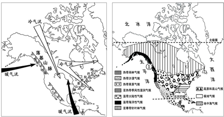 仔细观察下面两幅北美洲地图,回答:从纬度位置看,北美洲大部分地区位于五带中的______带.从海陆位置看,北美洲东临______洋.北美大陆的 魔方格