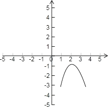 二次函数y=ax2+bx+c的函数值恒为负应满足的条件是______.