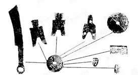 将下图所示的各种货币统一为圆形方孔钱,这一史实发生于 ( )A.夏朝B.商朝C.春秋D.秦朝 将下图所示的各种货币统一为圆形方孔钱,这一史实发生于 ( )A.夏朝B.商朝C.春秋D.秦朝
