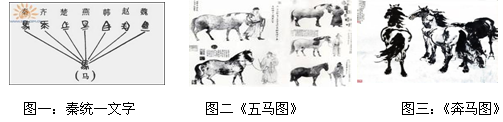 2014年是中国农历马年,在实现“中国梦”的征程上中国人民正策马扬鞭。(1)秦朝建立以后,秦始皇规定以___字体作为标准文字,颁行天下。(2)北宋李公麟精于画鞍 2014年是中国农历马年,在实现“中国梦”的征程上中国人民正策马扬鞭。(1)秦朝建立以后,秦始皇规定以___字体作为标准文字,颁行天下。(2)北宋李公麟精于画鞍