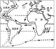 读“世界洋流分布局部图”,回答问题:小题1:关于南半球中低纬度洋流分布规律的叙述,正确的是:A.呈逆时针方向流动B.呈顺时针方向流动C.大陆东岸为寒流D.大洋西 读“世界洋流分布局部图”,回答问题:小题1:关于南半球中低纬度洋流分布规律的叙述,正确的是:A.呈逆时针方向流动B.呈顺时针方向流动C.大陆东岸为寒流D.大洋西