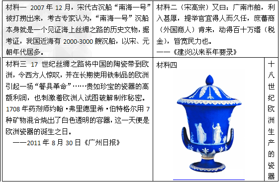 世界之间的经济交流,给人类带来喜和忧,也改变着世界的面貌。根据材料,归纳概括中国 世界之间的经济交流,给人类带来喜和忧,也改变着世界的面貌。根据材料,归纳概括中国