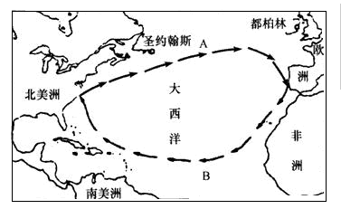 读图,完成下列问题。写出图中各字母位置处洋流的名称:A________________,B________________。 读图,完成下列问题。写出图中各字母位置处洋流的名称:A________________,B________________。