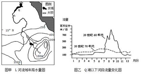 读图,回答下列各题。小题1:L河流域A.河流以冰雪融水补给为主 B.自然植被为热带雨林C.降水集中于7、8月份 D.位于半干旱地区小题2:有关Q湖以下河 读图,回答下列各题。小题1:L河流域A.河流以冰雪融水补给为主 B.自然植被为热带雨林C.降水集中于7、8月份 D.位于半干旱地区小题2:有关Q湖以下河