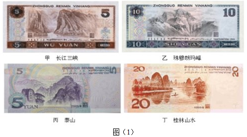 读图和图,完成下列问题。小题1:图中字母分别代表岩浆和三大类岩石,箭头表示地质作用的过程。图中丁地的岩石类型对应图中的 A.a或b 读图和图,完成下列问题。小题1:图中字母分别代表岩浆和三大类岩石,箭头表示地质作用的过程。图中丁地的岩石类型对应图中的 A.a或b