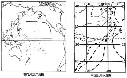 读“北太平洋海域洋流模式图”回答下列问题:⑴小题1:图中洋流①、②对沿岸地区的气候分别:洋流①的影响____;洋流③的影响_____。⑵小题2:A为盐场, B为 读“北太平洋海域洋流模式图”回答下列问题:⑴小题1:图中洋流①、②对沿岸地区的气候分别:洋流①的影响____;洋流③的影响_____。⑵小题2:A为盐场, B为