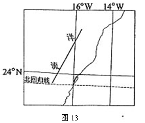 图13中洋流所在的大洋为A.太平洋B.大西洋C.印度洋D.北冰洋 图13中洋流所在的大洋为A.太平洋B.大西洋C.印度洋D.北冰洋