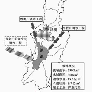 为缓解“昆明水少、滇池水脏冶的问题,云南省已建成螳螂川、牛栏江调水工程,并规划建设金沙江调水工程,如下图所示。读图回答小题。小题1:“滇池水脏冶与滇池水体更新周 为缓解“昆明水少、滇池水脏冶的问题,云南省已建成螳螂川、牛栏江调水工程,并规划建设金沙江调水工程,如下图所示。读图回答小题。小题1:“滇池水脏冶与滇池水体更新周