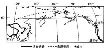 材料一: 随着全球经济联系的不断加强,人们设想在白令海峡打隧道、架大桥,并修建连接亚洲和北美洲的铁路,创造现代人类跨越“ 材料一: 随着全球经济联系的不断加强,人们设想在白令海峡打隧道、架大桥,并修建连接亚洲和北美洲的铁路,创造现代人类跨越“
