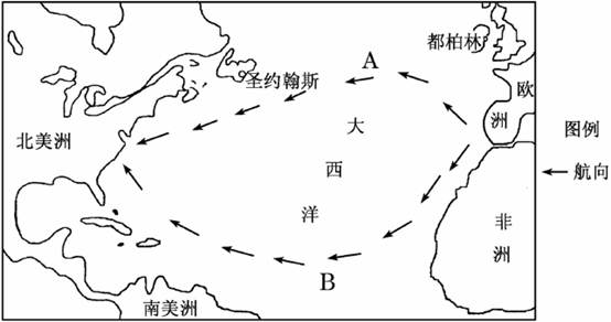 根据下图,利用你所学过的地理知识,回答问题。(20分)(1)爱尔兰的都柏林和纽芬兰的圣约翰斯所处的纬度差不多,但1月份都柏林的气温为8℃时,圣约翰斯的气温通常在 根据下图,利用你所学过的地理知识,回答问题。(20分)(1)爱尔兰的都柏林和纽芬兰的圣约翰斯所处的纬度差不多,但1月份都柏林的气温为8℃时,圣约翰斯的气温通常在
