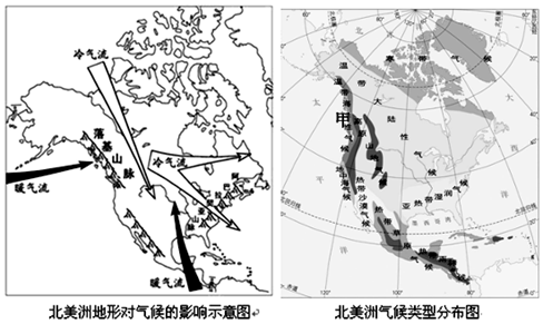 读“北美洲地形对气候的影响示意图”和“北美洲气候类型分布图”图,完成下列各题。从纬度位置看,北美洲大部分地区位于地球五带中的________带。( 读“北美洲地形对气候的影响示意图”和“北美洲气候类型分布图”图,完成下列各题。从纬度位置看,北美洲大部分地区位于地球五带中的________带。(