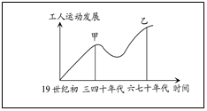 下图中甲、乙所指的是国际工人运动的两个顶点,其涉及的事件分别是( )A.里昂工人起义 宪章运动 B.《共产党宣言》的发表 巴黎公社C.《共产党宣言》的发表 俄 下图中甲、乙所指的是国际工人运动的两个顶点,其涉及的事件分别是( )A.里昂工人起义 宪章运动 B.《共产党宣言》的发表 巴黎公社C.《共产党宣言》的发表 俄