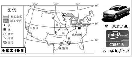 美国经济高度发达。根据图结合所学知识,回答问题。甲、乙两幅图片体现了底特律、旧金山的工业特色,请把图片代号填入相应的空格中:底特律,旧金山美国东北部 美国经济高度发达。根据图结合所学知识,回答问题。甲、乙两幅图片体现了底特律、旧金山的工业特色,请把图片代号填入相应的空格中:底特律,旧金山美国东北部