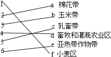 读图,将数字与所代表的美国农业带连线:1a棉花带2b玉米带3c乳畜带4d畜牧和灌溉农业5e亚热带作物带区6f小麦区. 魔方格