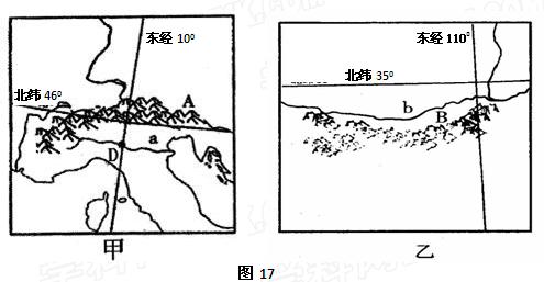 读甲、乙两图,结合所学地理知识分析回答下列问题。与b河比较,a河水文特征有何明显的不同?结合两地区大气环流的特点,分别说明A、B两 读甲、乙两图,结合所学地理知识分析回答下列问题。与b河比较,a河水文特征有何明显的不同?结合两地区大气环流的特点,分别说明A、B两
