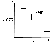 一宾馆准备在大厅的主楼梯上铺设一种红地毯,已知地毯40元/米2,主楼梯的宽为2米,其侧面如图所示,则地毯至少需要多少元? 一宾馆准备在大厅的主楼梯上铺设一种红地毯,已知地毯40元/米2,主楼梯的宽为2米,其侧面如图所示,则地毯至少需要多少元?