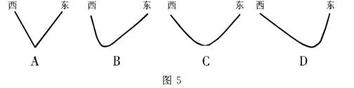 天门山位于安徽省和县与当涂县西南的长江两岸,在长江以西的叫西梁山,在长江以东的叫东梁山。两山隔江对峙,形同门户,所以叫“天门”。陈桥洲是此处的江心洲。读图4,完 天门山位于安徽省和县与当涂县西南的长江两岸,在长江以西的叫西梁山,在长江以东的叫东梁山。两山隔江对峙,形同门户,所以叫“天门”。陈桥洲是此处的江心洲。读图4,完