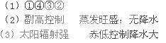 读图回答世界年降水量与海洋表面平均温度、蒸发量、盐度按纬度分布(1).图中代表海洋表层盐度、年降水量、海洋表面平均温度、蒸发量按纬度分布曲线的数字代号分 读图回答世界年降水量与海洋表面平均温度、蒸发量、盐度按纬度分布(1).图中代表海洋表层盐度、年降水量、海洋表面平均温度、蒸发量按纬度分布曲线的数字代号分