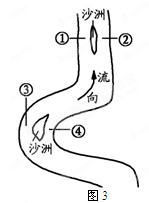 读我国南方低山丘陵地区某河段示意图(图3),回答10~12题。小题1:该河段的主航道位于A.①③B.②④C.②③D.①④小题2:受自然因素影响,该河段运量最少得 读我国南方低山丘陵地区某河段示意图(图3),回答10~12题。小题1:该河段的主航道位于A.①③B.②④C.②③D.①④小题2:受自然因素影响,该河段运量最少得