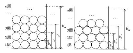(10分)(1)计算:如图10①,直径为的三等圆⊙O、⊙O、⊙O两两外切,切点分别为A、B、C ,求OA的长.②③①图10探索:若干个 (10分)(1)计算:如图10①,直径为的三等圆⊙O、⊙O、⊙O两两外切,切点分别为A、B、C ,求OA的长.②③①图10探索:若干个