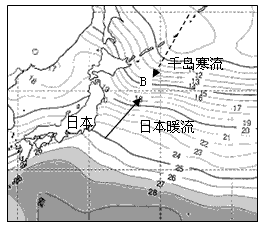 2000年埃及和日本两国的人口资料统计表 从表中可知,埃及的人口增长模式为______________ 2000年埃及和日本两国的人口资料统计表 从表中可知,埃及的人口增长模式为______________