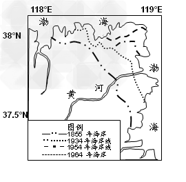 读“某区域不同时期海岸线位置示意图”结合所学知识,回答下列问题。描述图示期间该区域陆地变化特点,并指出其泥沙主要来源区。________ 读“某区域不同时期海岸线位置示意图”结合所学知识,回答下列问题。描述图示期间该区域陆地变化特点,并指出其泥沙主要来源区。________