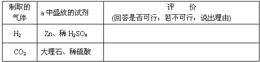 在实验室中,利用下图装置可以制取并收集多种气体 (1)李明同学想利用该装置制取干燥的O2,那么请回答下列问题: a中发生反应的化... 在实验室中,利用下图装置可以制取并收集多种气体 (1)李明同学想利用该装置制取干燥的O2,那么请回答下列问题: a中发生反应的化...