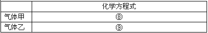 实验室利用下列实验装置制取氧气,根据要求回答下列问题: 在上图框中写出装置A中a和b的仪器名称。写出装置A中反应的化... 实验室利用下列实验装置制取氧气,根据要求回答下列问题: 在上图框中写出装置A中a和b的仪器名称。写出装置A中反应的化...