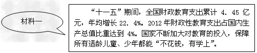 根据材料,回答问题:国家兴盛,人才为本。人才培养,教育为本。教育是一首永远没有休止符的进行曲,它赋予人类智慧和美德,为人的幸福生活奠基。 根据材料,回答问题:国家兴盛,人才为本。人才培养,教育为本。教育是一首永远没有休止符的进行曲,它赋予人类智慧和美德,为人的幸福生活奠基。