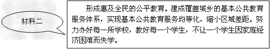 根据材料,回答问题:国家兴盛,人才为本。人才培养,教育为本。教育是一首永远没有休止符的进行曲,它赋予人类智慧和美德,为人的幸福生活奠基。 根据材料,回答问题:国家兴盛,人才为本。人才培养,教育为本。教育是一首永远没有休止符的进行曲,它赋予人类智慧和美德,为人的幸福生活奠基。