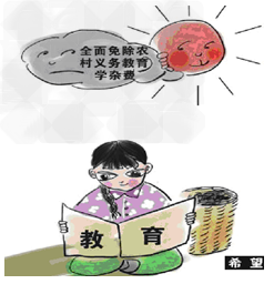 分析漫画,回答问题从这幅漫画中你感悟到了什么?______________________________________ 分析漫画,回答问题从这幅漫画中你感悟到了什么?______________________________________