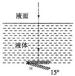如图所示,M是一块平面镜,位于透明液体之中,镜面水平向上放置,一细束光线竖直向下射来,穿过液体射到平面镜上,现将平面镜绕水平轴转动角,光线经平面镜反射后在液面处 如图所示,M是一块平面镜,位于透明液体之中,镜面水平向上放置,一细束光线竖直向下射来,穿过液体射到平面镜上,现将平面镜绕水平轴转动角,光线经平面镜反射后在液面处