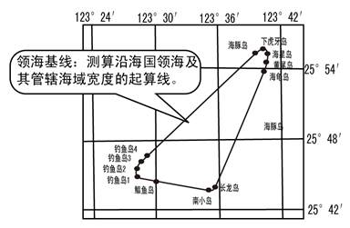 2012年9月,中国政府发表声明,公布了钓鱼岛及其附属岛屿的领海基线,如图。据图和所学知识,回答下列问题。小题1:我国领海的宽度是指从领海基线向外延伸A.200 2012年9月,中国政府发表声明,公布了钓鱼岛及其附属岛屿的领海基线,如图。据图和所学知识,回答下列问题。小题1:我国领海的宽度是指从领海基线向外延伸A.200