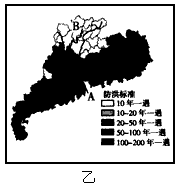下图甲、乙分别示意广东省社会经济易损性和防洪标准。读图,结合有关知识,回答下列问题。指出图中A地区防洪标准与社会经济易损性的关系,并分析原 下图甲、乙分别示意广东省社会经济易损性和防洪标准。读图,结合有关知识,回答下列问题。指出图中A地区防洪标准与社会经济易损性的关系,并分析原