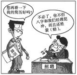 下图漫画中的招聘者的行为( )①颠倒了思维和存在的关系 ②是形而上学唯物主义 ③是一种唯心主义 ④坚持意识决定物质A.①②③B.①②④C.②③④D.①③④ 下图漫画中的招聘者的行为( )①颠倒了思维和存在的关系 ②是形而上学唯物主义 ③是一种唯心主义 ④坚持意识决定物质A.①②③B.①②④C.②③④D.①③④