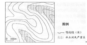 下图示意我国某地水土流失的分布状况,图中相邻等高线之间高差均为25米。读图完成下列问题。小题1:水土流失与地形相关,图中水土流失严重区位于A.鞍部B.山顶C.山 下图示意我国某地水土流失的分布状况,图中相邻等高线之间高差均为25米。读图完成下列问题。小题1:水土流失与地形相关,图中水土流失严重区位于A.鞍部B.山顶C.山