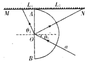 如图所示,半圆形玻璃砖的半径R=10 cm,折射率为。直径AB与屏幕MN垂直并接触于A点,激光a以入射角θ1=30°射向玻璃砖的圆心O,在屏幕MN上 如图所示,半圆形玻璃砖的半径R=10 cm,折射率为。直径AB与屏幕MN垂直并接触于A点,激光a以入射角θ1=30°射向玻璃砖的圆心O,在屏幕MN上