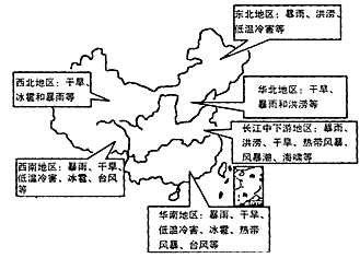 读图,回答问题。在各种气象灾害中,具有全国性的是___________。我国受低温冷害影响的地区有_________ 读图,回答问题。在各种气象灾害中,具有全国性的是___________。我国受低温冷害影响的地区有_________