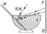 太阳光的可见光部分照射到地面上,通过一定的装置可观察太阳光谱.如图14-2-12所示是一简易装置,一加满清水的碗放在有阳光的地方,将平面镜M斜放入水中,调整其倾 太阳光的可见光部分照射到地面上,通过一定的装置可观察太阳光谱.如图14-2-12所示是一简易装置,一加满清水的碗放在有阳光的地方,将平面镜M斜放入水中,调整其倾