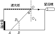 如图,置于空气中的一不透明容器内盛满某种透明液体.容器底部靠近器壁处有一竖直放置的6.0cm长的线光源.靠近线光源一侧的液面上盖有一遮光板,另一侧有一水平放置的 魔方格