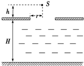 如图所示,在水面上放置一个足够大的遮光板,板上有一个半径为r的圆孔,圆心的正上方h处放一个点光源S,在水面下深H处的底部形成半径为R的圆形光亮区域 魔方格