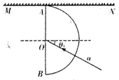 如图所示,半圆形玻璃砖的半径R=10 cm,折射率为。直径AB与屏幕MN垂直并接触于A点,激光a以入射角θ1=30°射向玻璃砖的圆心O,在屏幕MN上 如图所示,半圆形玻璃砖的半径R=10 cm,折射率为。直径AB与屏幕MN垂直并接触于A点,激光a以入射角θ1=30°射向玻璃砖的圆心O,在屏幕MN上